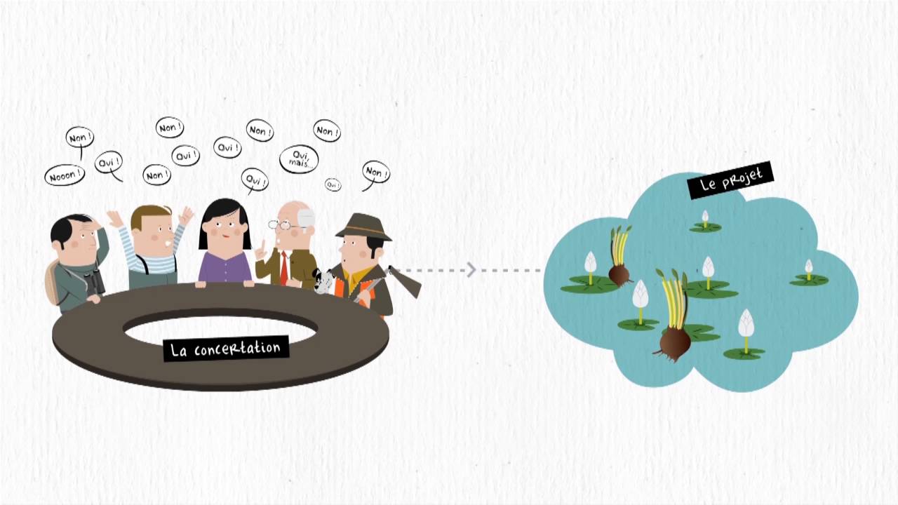 Comment agit un Parc naturel régional ?