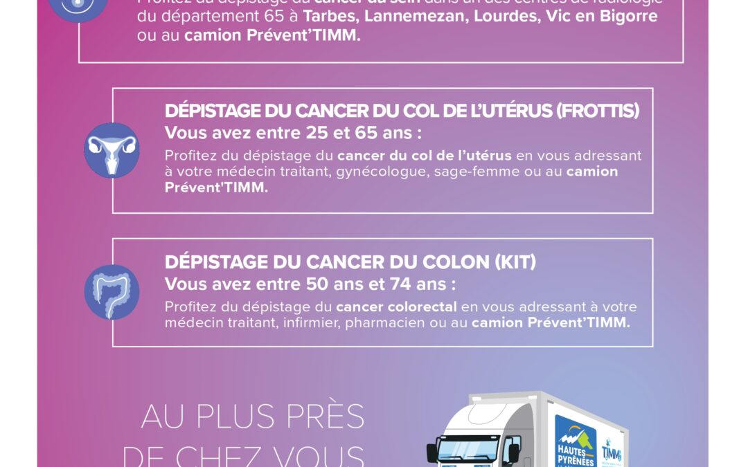Places disponibles – PRÉVENT’ TIMM – Mercredi 26 mars 2025